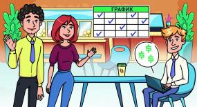 doodle video заказать